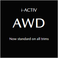 Mazda CX 5 overview AWD