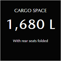 Mazda CX 5 overview CARGO