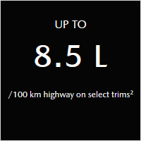 Mazda CX 5 overview CONSUMPTION