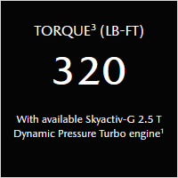 Mazda CX 5 overview TORQUE