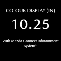 Mazda CX 50 overview COLOR DISPLAY